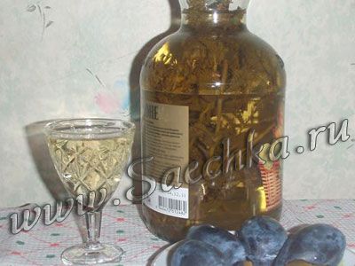 Mятная настойка