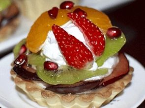 Пирожное «Корзинка с фруктами»